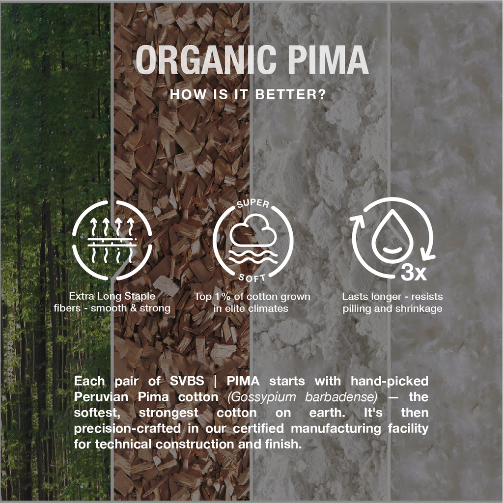 SVBPIMA TRI-POUCH™ BOXERS - PIMA COTTON